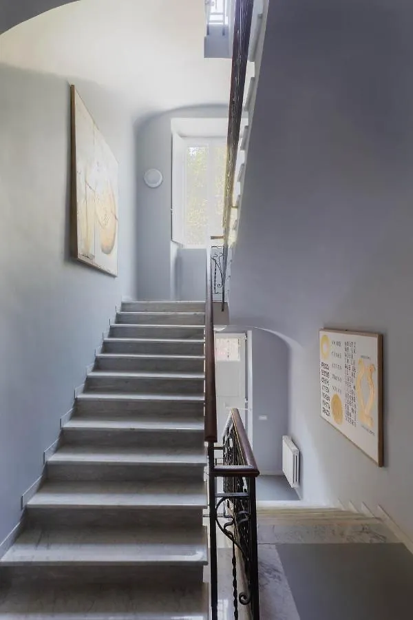 Gasthof Tarshito Gallery House Roma Italien